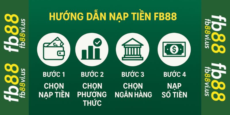 Hướng dẫn nạp tiền FB88 link mới